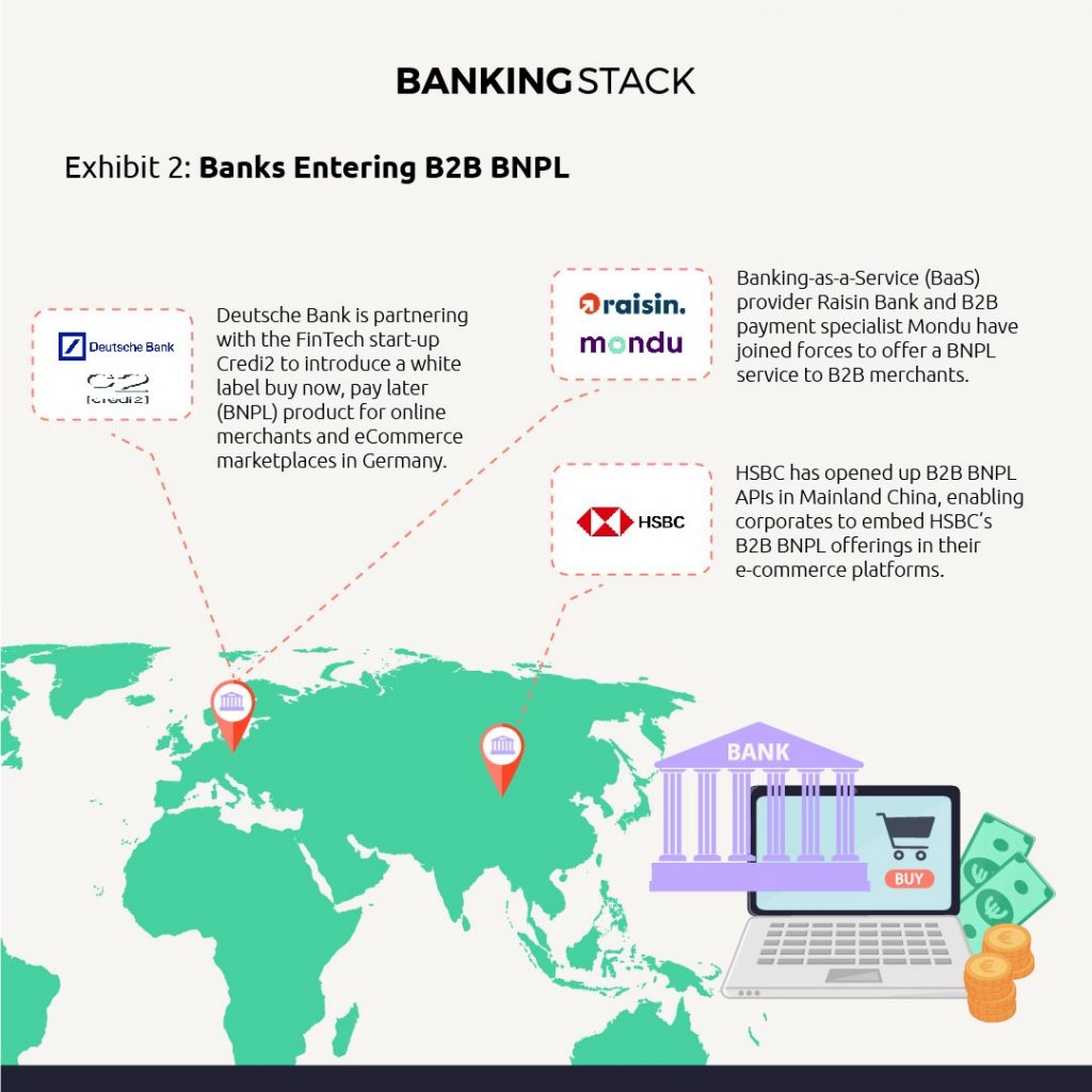 B2B Bnpl: Embedding Banks Within The Supply Chain 2 B2B Bnpl 2 02